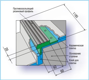 Противоскользящий профиль (окантовка) 1185х60/50х20 мм Чёрный фото Противоскользящий профиль (окантовка) 1185х60/50х20 мм Чёрный фото