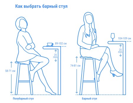 Стул пластиковый полубарный Siesta Contract Maya Bar 65, бежевый фото Стул пластиковый полубарный Siesta Contract Maya Bar 65, бежевый фото