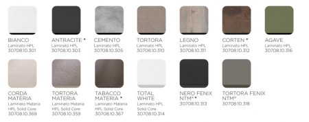 Столешница квадратная Nardi Piano Laminato 80x80 фото