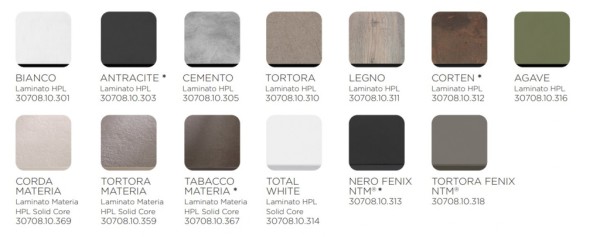 Столешница квадратная Nardi Piano Laminato 80x80 фото