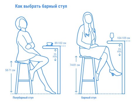 Стул пластиковый полубарный Siesta Contract Air Bar 65, белый фото