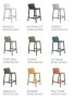 Стул пластиковый полубарный Nardi Trill Stool Mini, горчичный фото