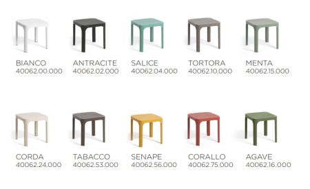 Столик пластиковый журнальный Nardi Net Table 40, коралловый фото Столик пластиковый журнальный Nardi Net Table 40, коралловый фото