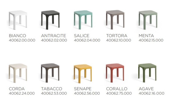 Столик пластиковый журнальный Nardi Net Table 40, мятный фото