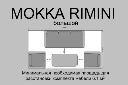Комплект мебели MOKKA RIMINI (стол кофейный, 2 кресла, софа 3 х-местная) фото
