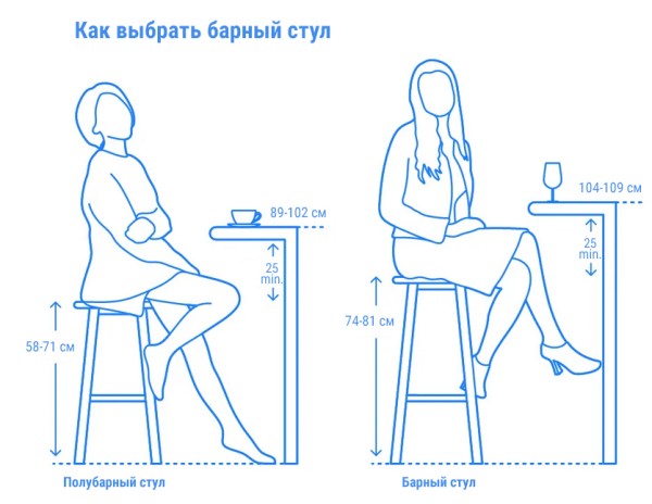 Стул пластиковый полубарный Siesta Contract Maya Bar 65, белый фото
